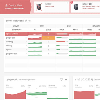 Spiceworks Network Monitor