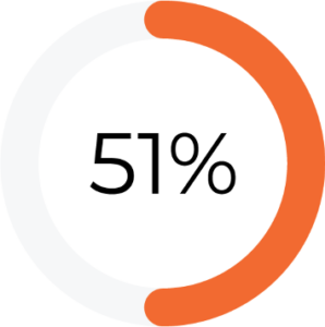 Economic-Concerns-01-298x300 image