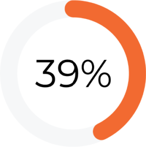 Economic-Concerns-02-298x300 image