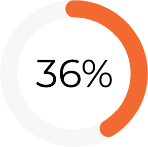 Economic-Concerns-03-300x298 image