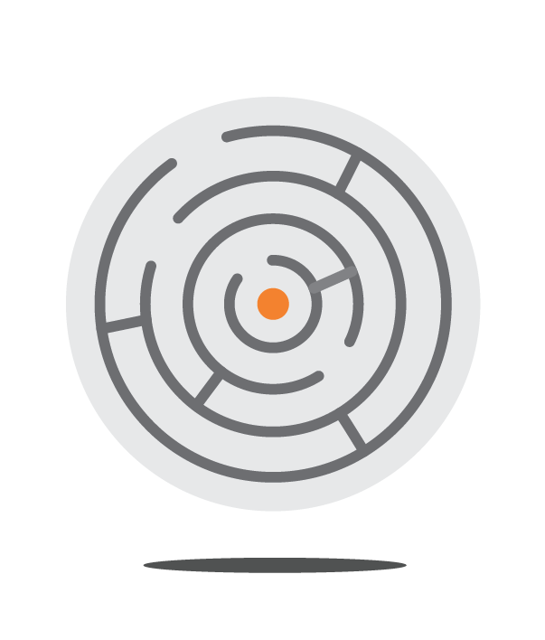 lobal political uncertainty