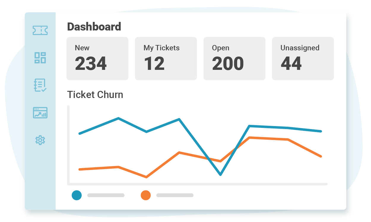 Strategize, Forecast, Make Better Business Decisions